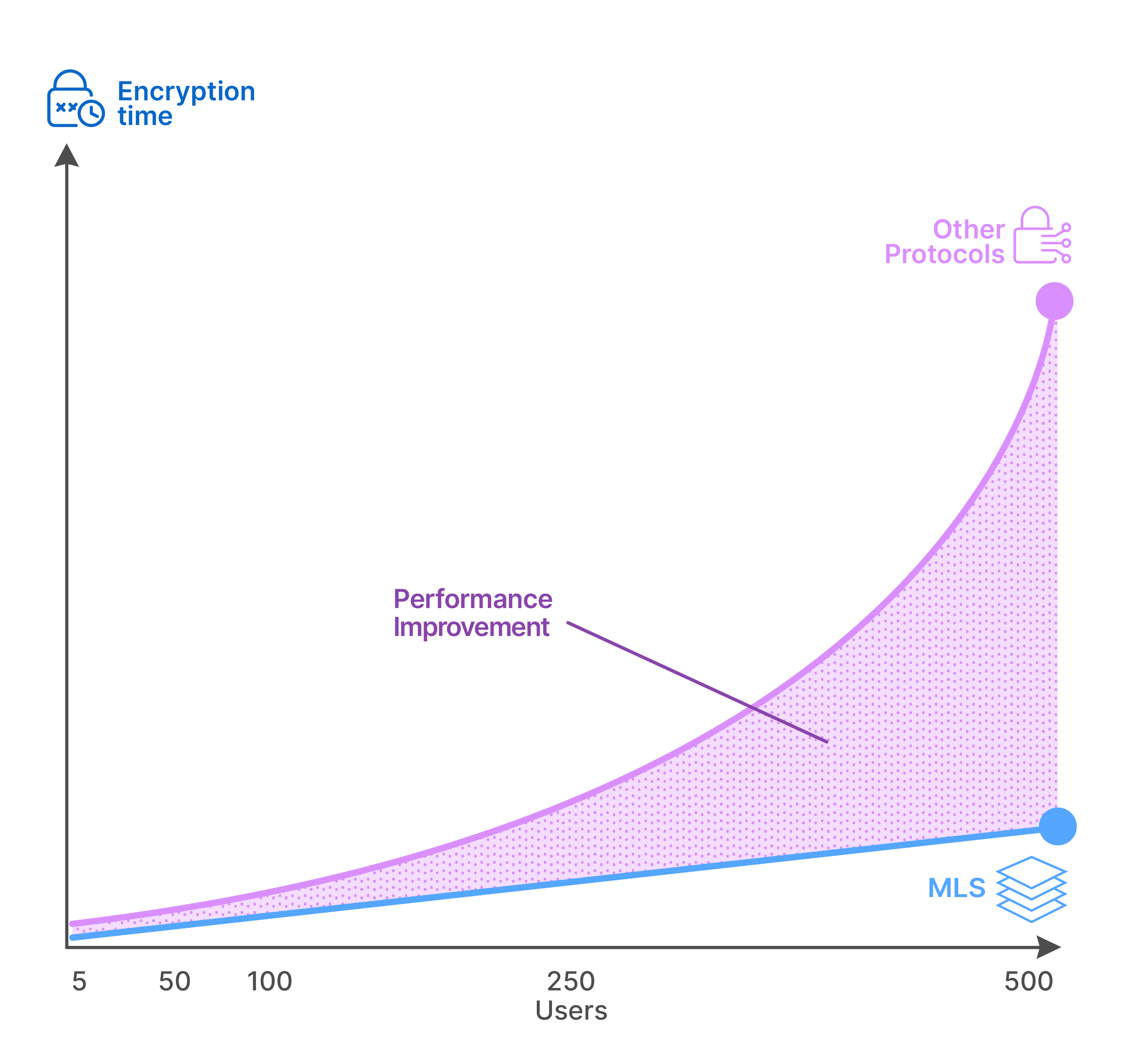 -mls-landing-page-2.2-1