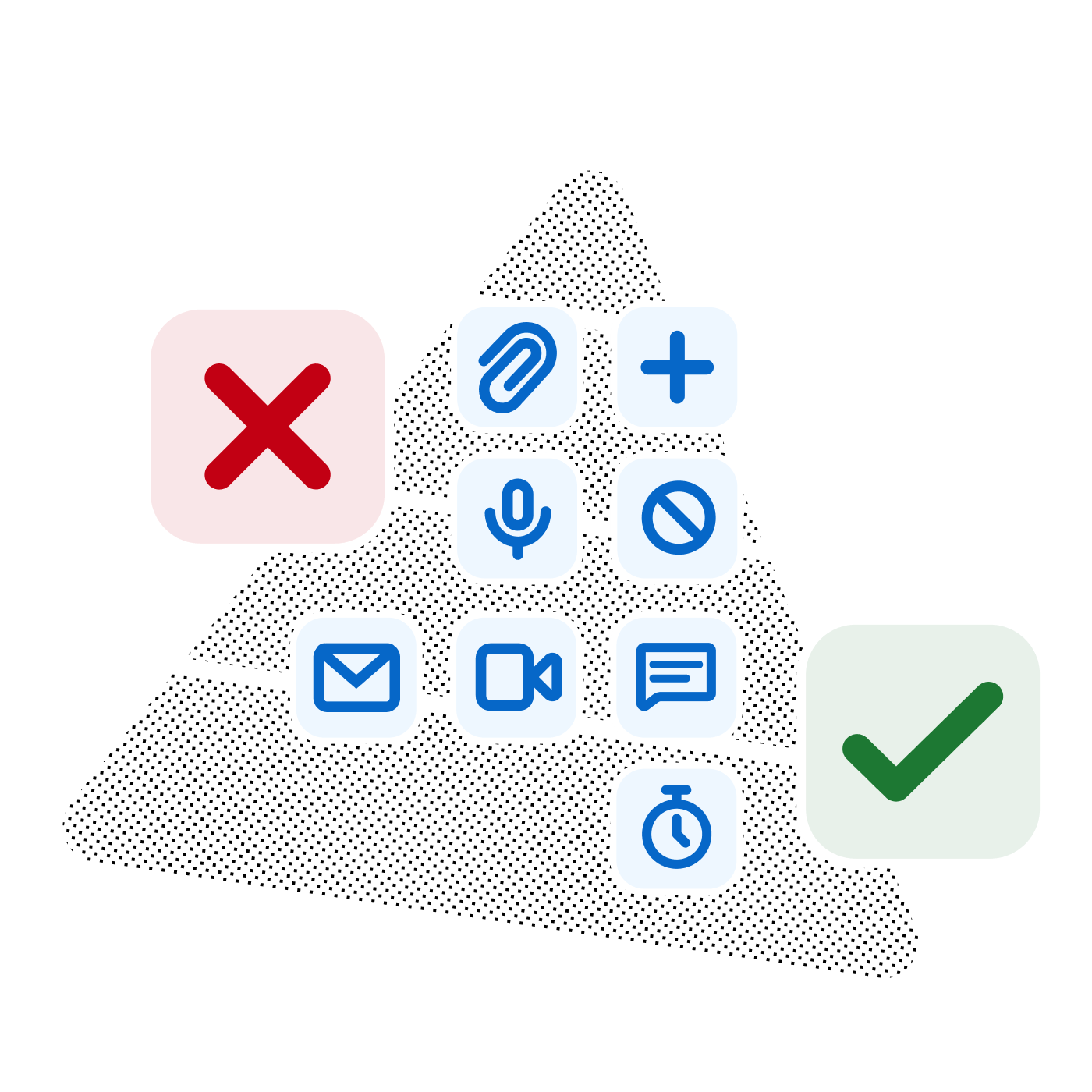 complex organisations