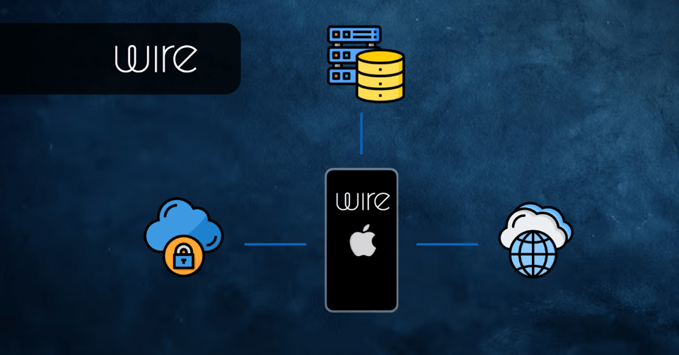Introducing Multi-Backend Support on Wire iOS: