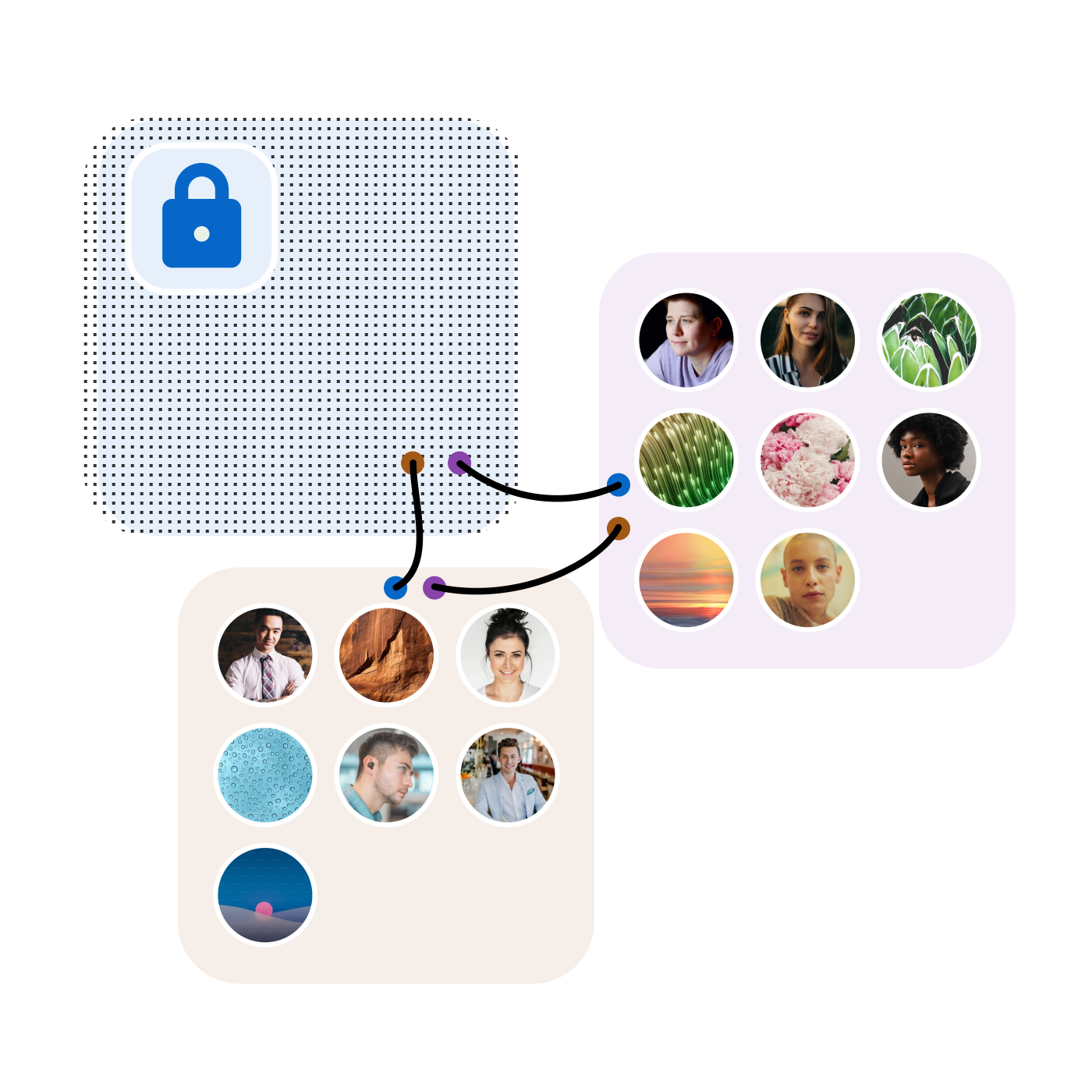 restricted environments-2